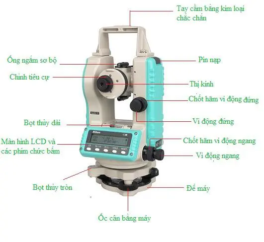 Báo Giá Máy Kinh Vĩ Điện Tử Và Top 5 Nhà Cung Cấp Chất Lượng – Uy Tín 