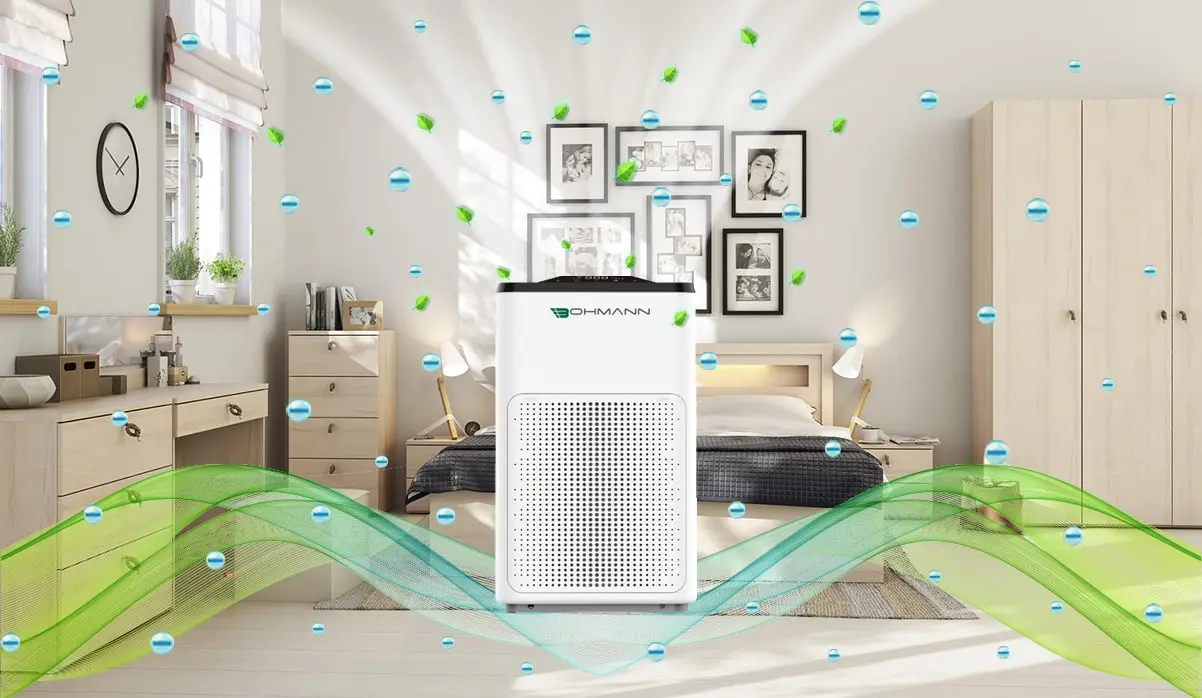Báo Giá Máy Lọc Không Khí – Top 5 Đơn Vị Cung Cấp Uy Tín