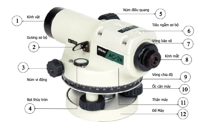 bếp từ đà nẵng