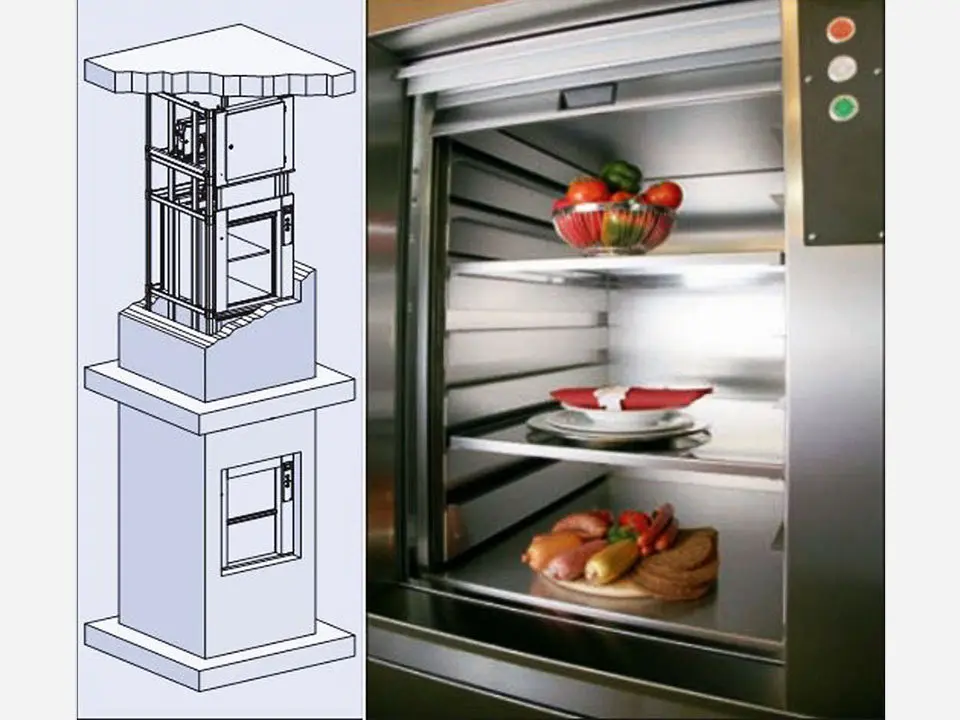 Bảng Báo Giá Thang Máy Tải Thực Phẩm Và 5 Công Ty Cung Cấp Uy Tín