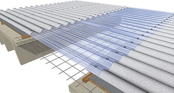 Báo Giá Tôn Nhựa Lấy Sáng Và Top 5 Địa Chỉ Phân Phối Uy Tín Hiện Nay