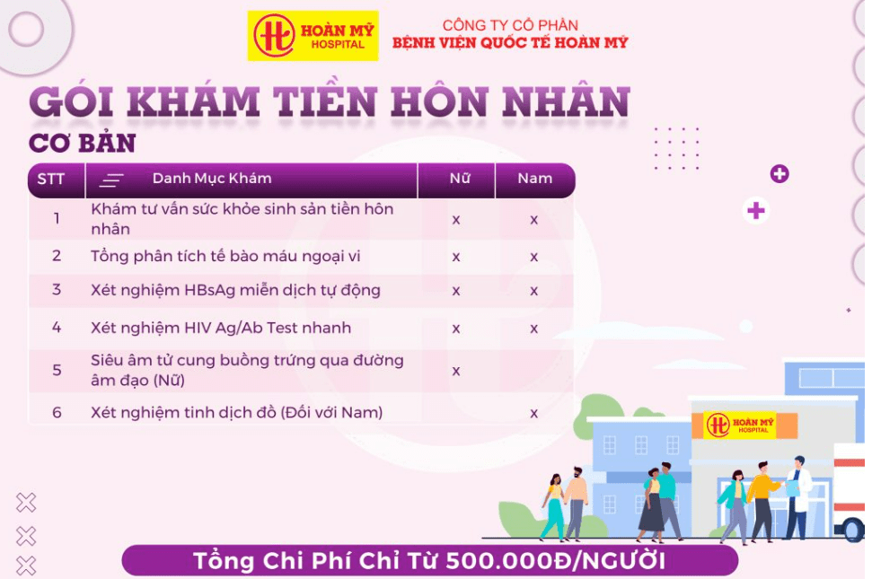 khám tiền hôn nhân ở đà nẵng