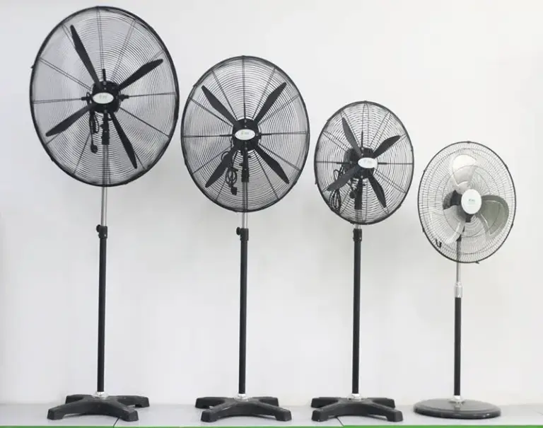 Báo Giá Quạt Công Nghiệp Và Top 5 Đơn Vị Cung Cấp Uy Tín 