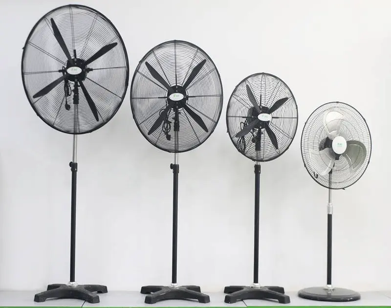 Báo Giá Quạt Công Nghiệp Và Top 5 Đơn Vị Cung Cấp Uy Tín 