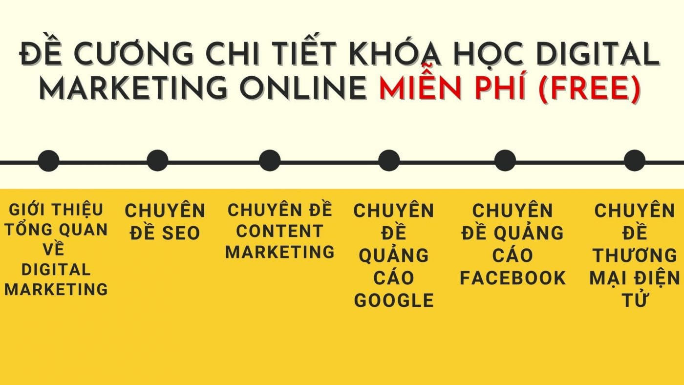 khoá học digital marketing tphcm