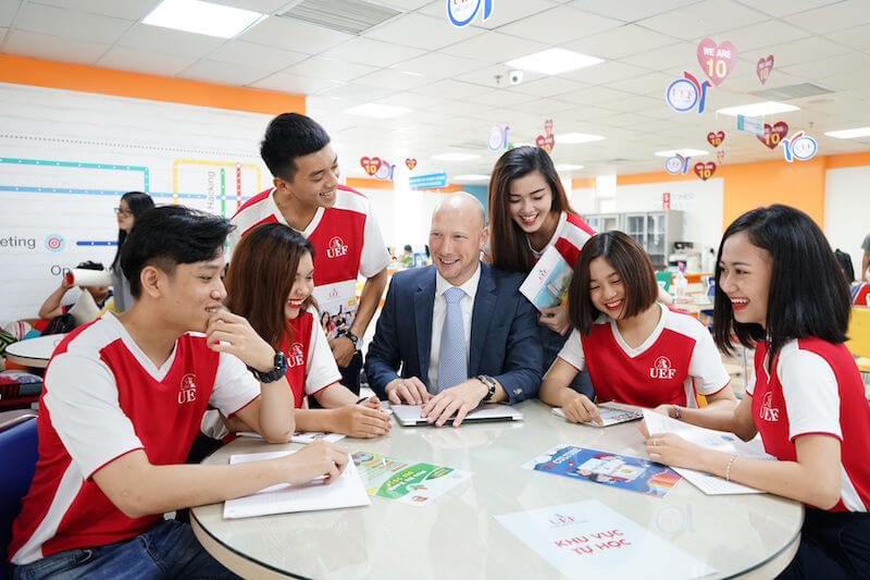 quản trị nhân lực học trường nào ở tphcm quản trị nhân lực học trường nào ở tphcm