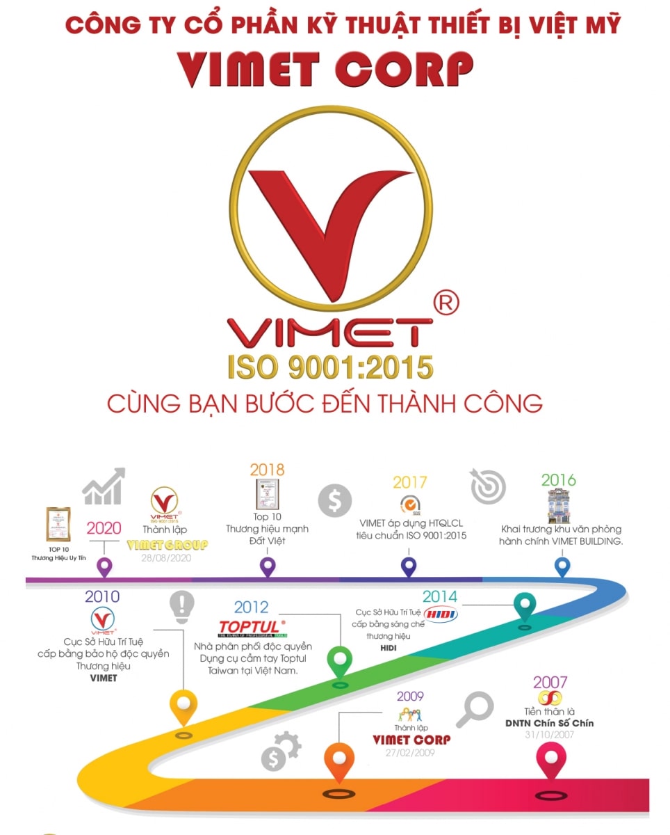 Giá máy rửa xe áp lực cao tại Việt Mỹ