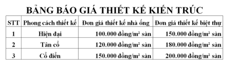 Thiết kế kiến trúc Hà Nam