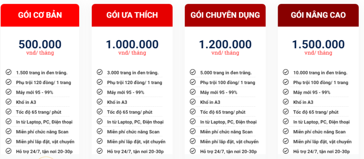 Bảng giá cho thuê máy Photocopy Đen trắng