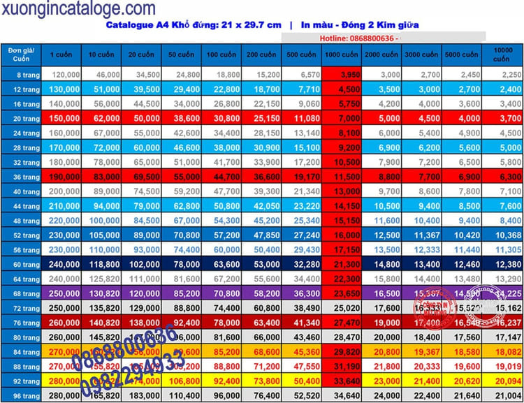 Xưởng In Catalogue