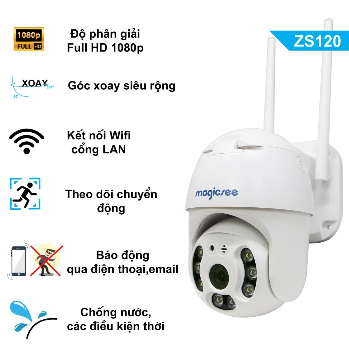 lắp đặt camera đà nẵng