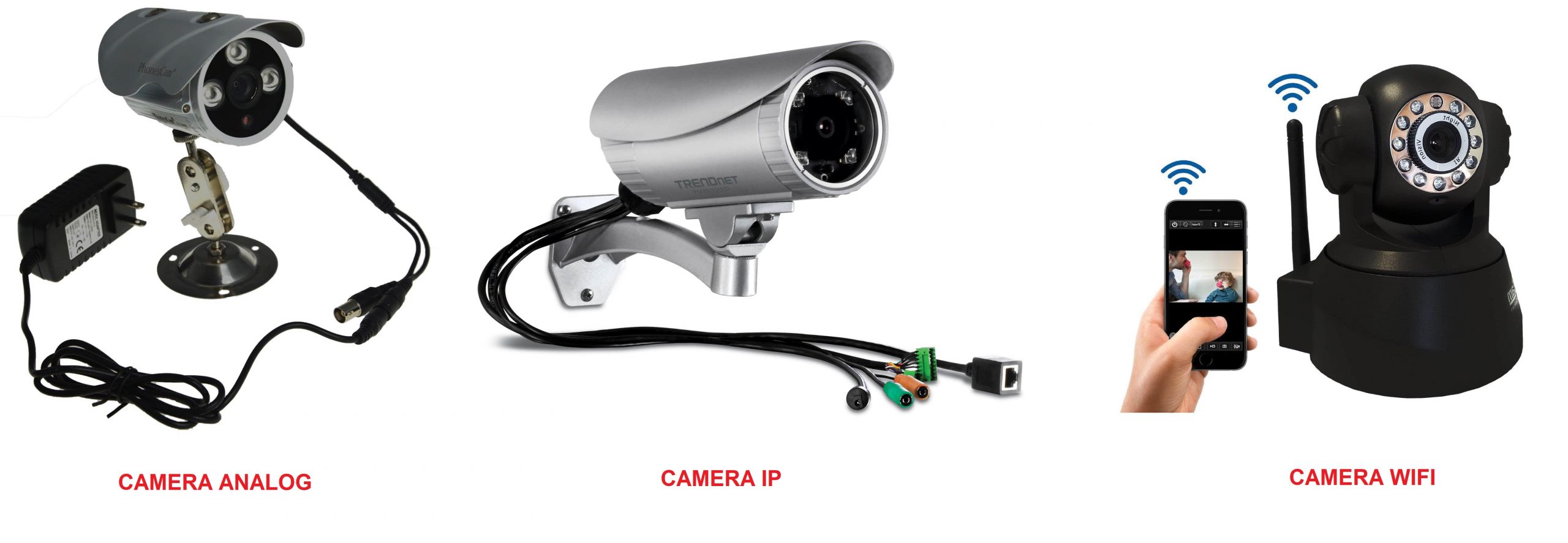 lắp đặt camera đà nẵng