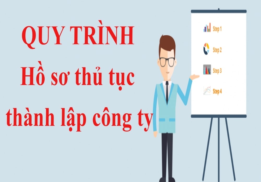 Công ty Quốc Luật