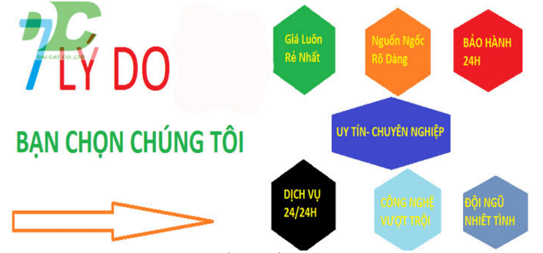 Dịch vụ thay cửa cuốn