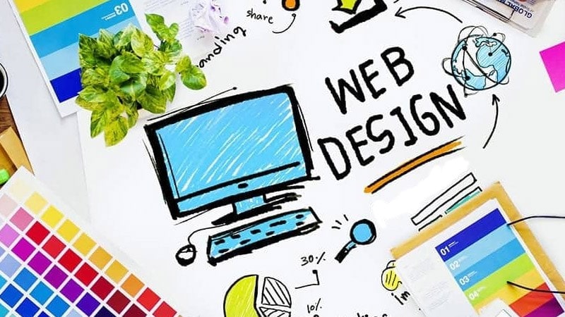 Thiết Kế Website Tại Thanh Hóa Thiết Kế Website Tại Thanh Hóa