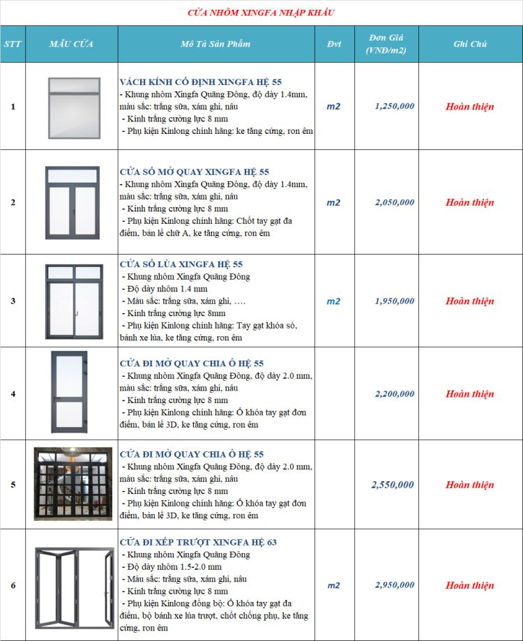 Bảng báo giá nhôm kính Vinh Hoa