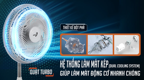 Quạt lửng TPHCM