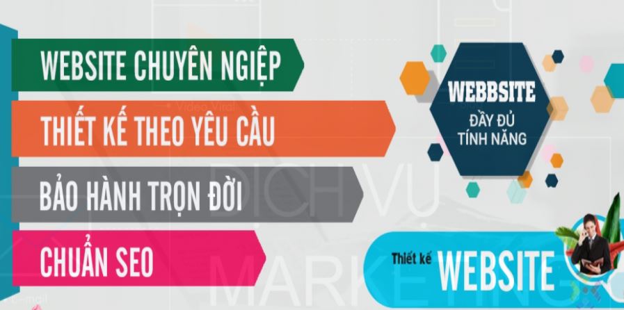 thiết kế web gia lai thiết kế web gia lai - Global marketing