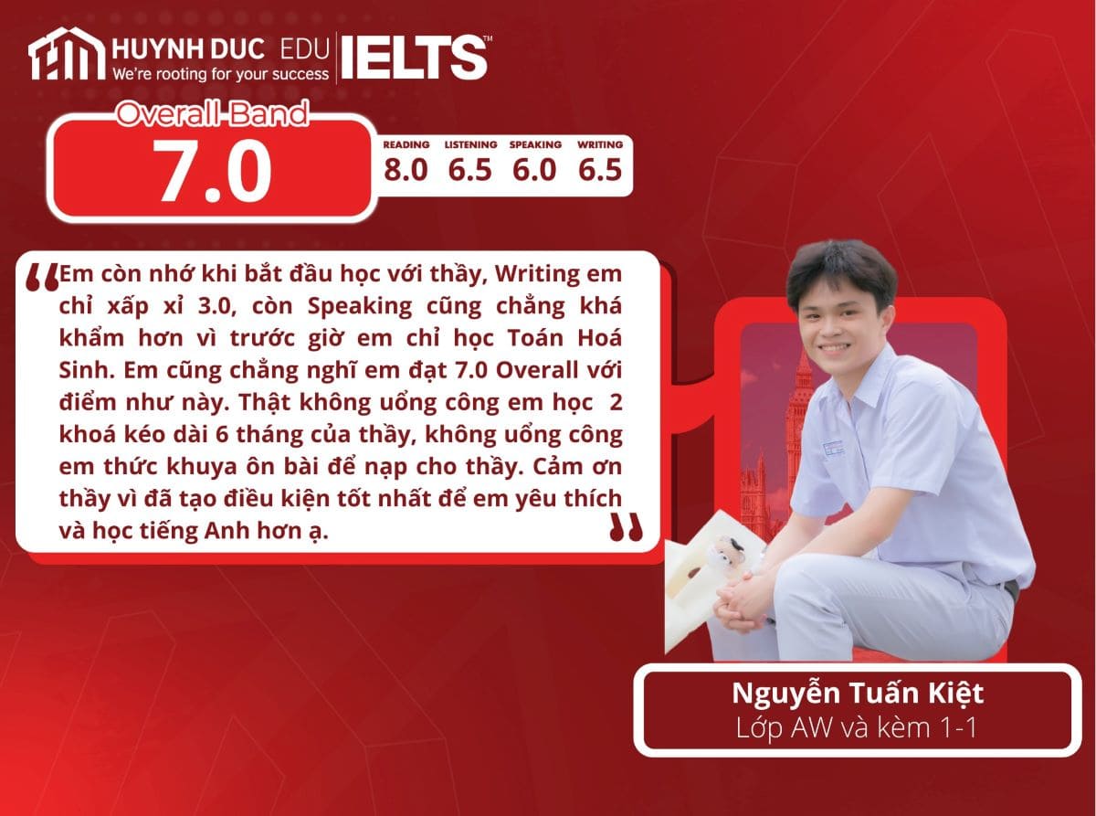 Ielts Huỳnh Đức