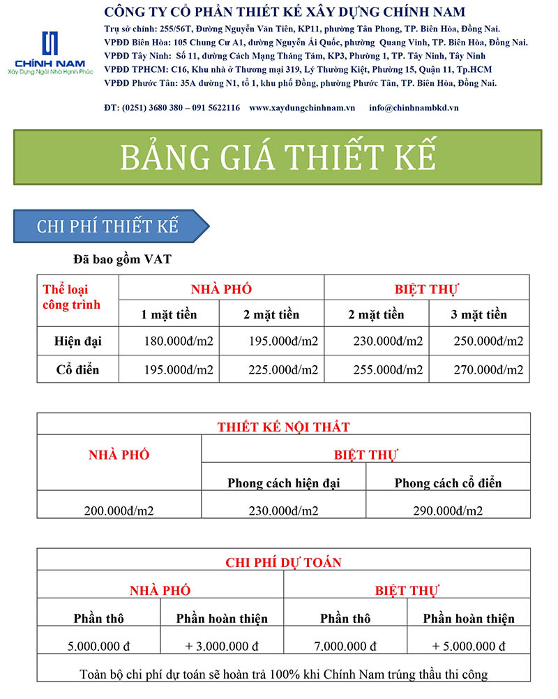 Bảng giá thiết kế của Xây Dựng Chính Nam