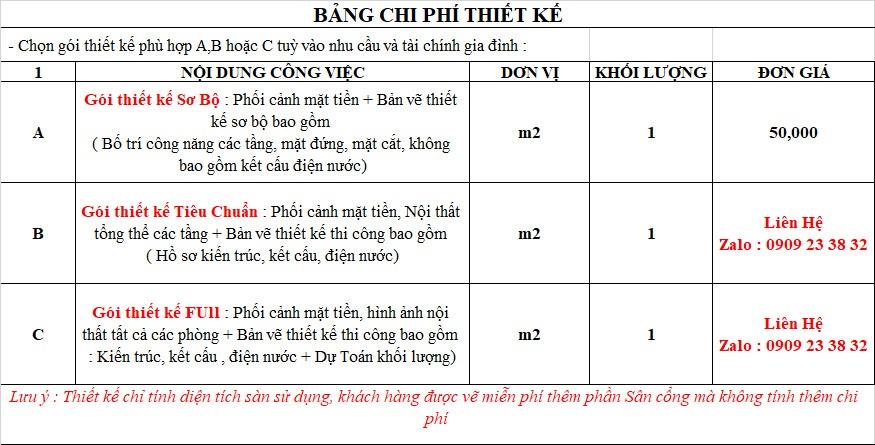 Bảng giá của Công Ty Lê Gia Khang