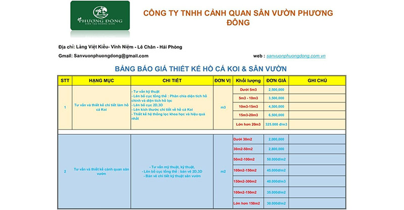 Bảng giá thiết kế của Phương Đông