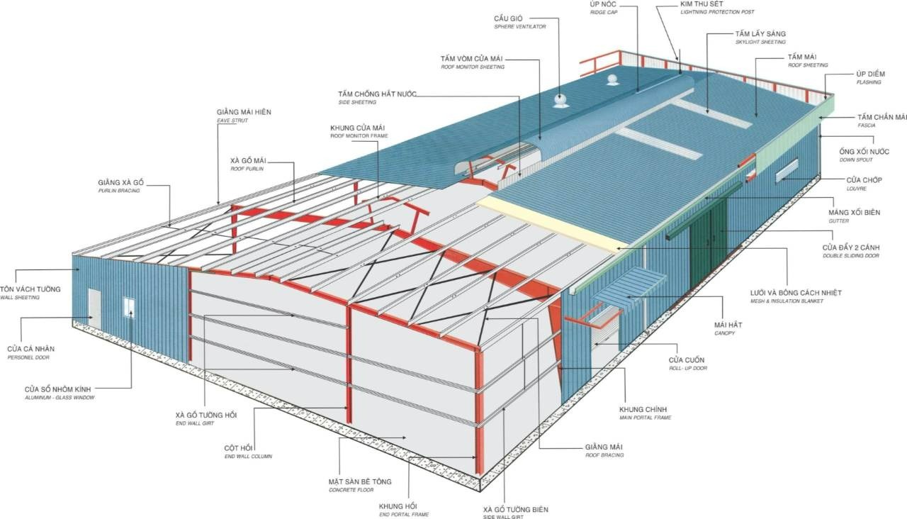 bản vẽ nhà thép tiền chế 2 tầng