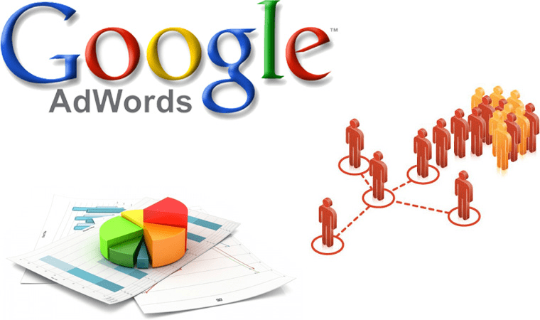 quảng cáo Google Nha Trang quảng cáo Google Nha Trang