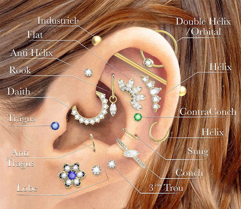 Xỏ khuyên tai Đà Nẵng - DR.EMP Piercing