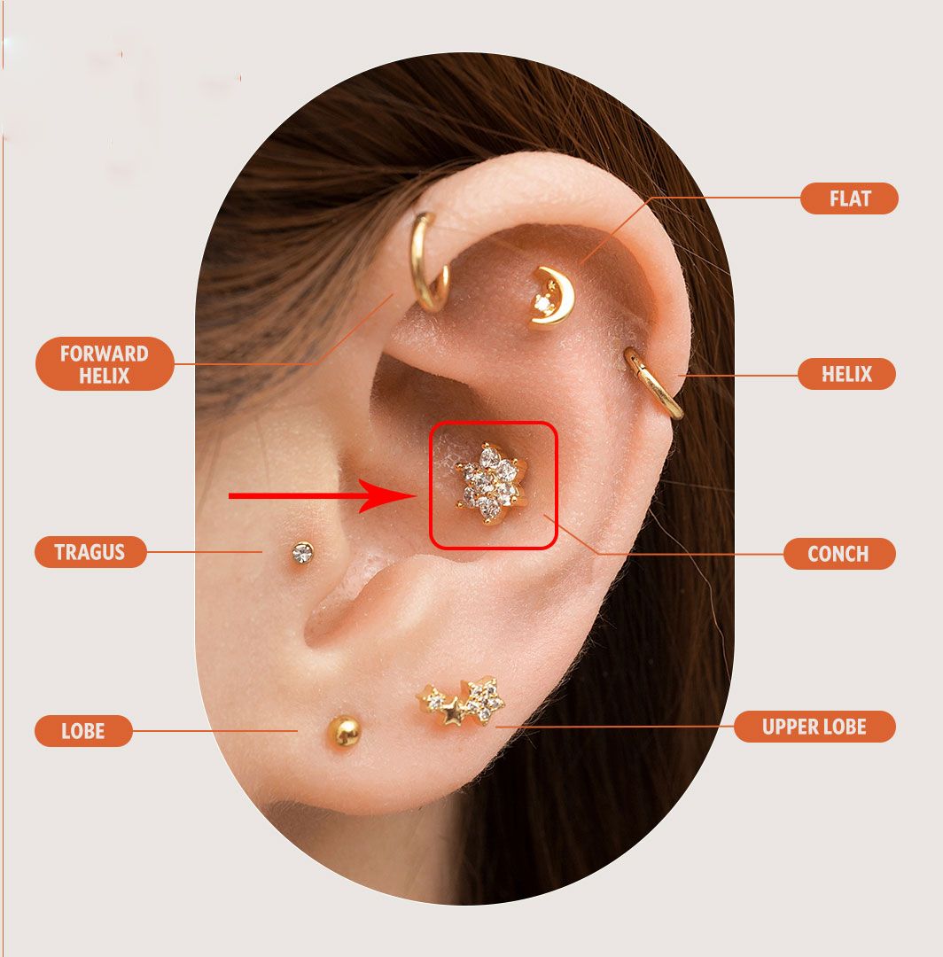 Xỏ khuyên tai Đà Nẵng - Tuấn Tattoo Studio