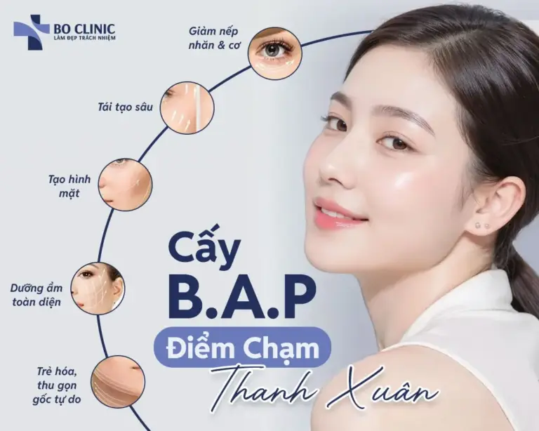Bo Clinic