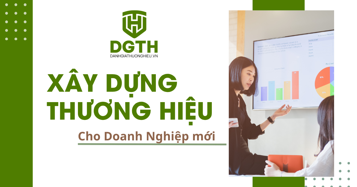 Các bước xây thương hiệu cho doanh nghiệp mới: Hướng dẫn toàn tập A-Z năm 2026