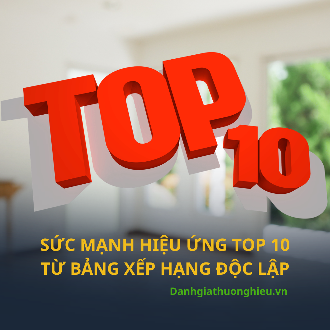 Sức Mạnh Hiệu Ứng Top 10 Từ Bảng Xếp Hạng Độc Lập