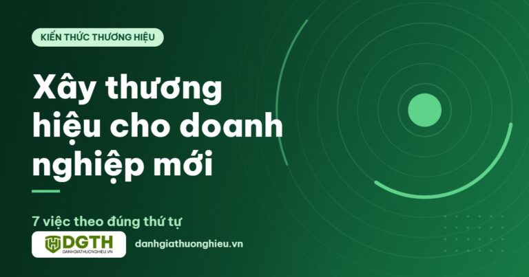 Các bước xây dựng thương hiệu cho doanh nghiệp mới: 7 việc theo đúng thứ tự