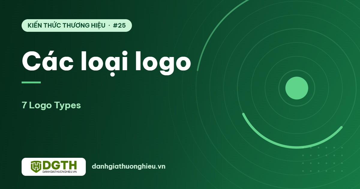 7 loại logo phổ biến: ưu nhược điểm và cách chọn cho thương hiệu