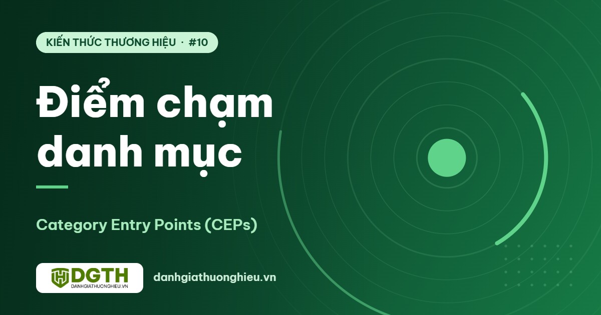 Category Entry Points là gì? Tìm tình huống khiến khách nghĩ tới bạn