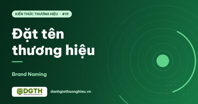 Đặt tên thương hiệu: 7 loại tên, tiêu chí chọn và quy trình 6 bước