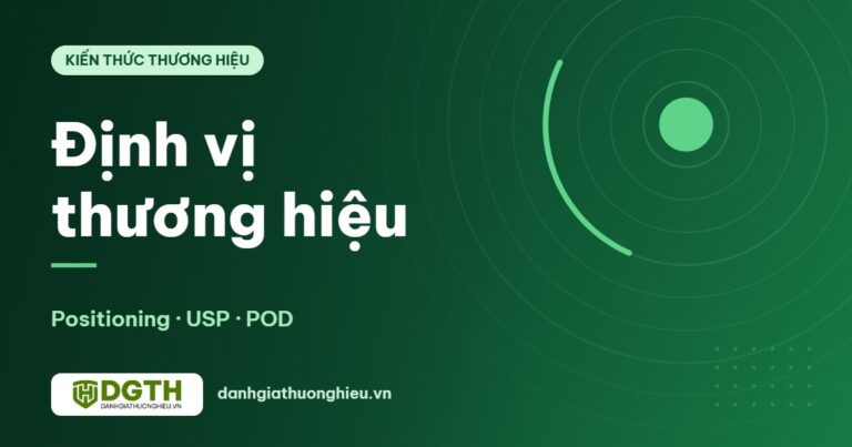 Định vị thương hiệu là gì? 5 bước tìm điểm khác biệt (USP) cho doanh nghiệp
