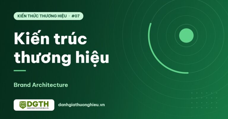 Kiến trúc thương hiệu: Branded House, House of Brands và cách chọn