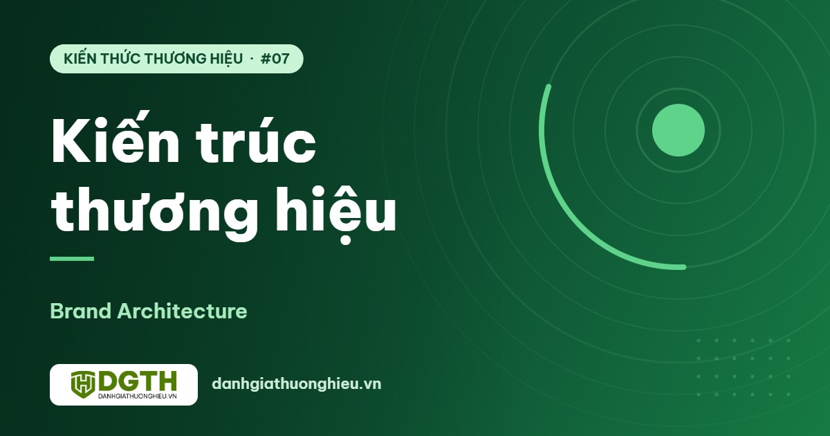Kiến trúc thương hiệu: Branded House, House of Brands và cách chọn