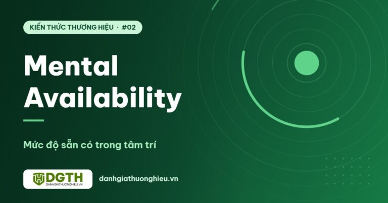 Mental Availability là gì? Cách thương hiệu được nhớ ra lúc mua