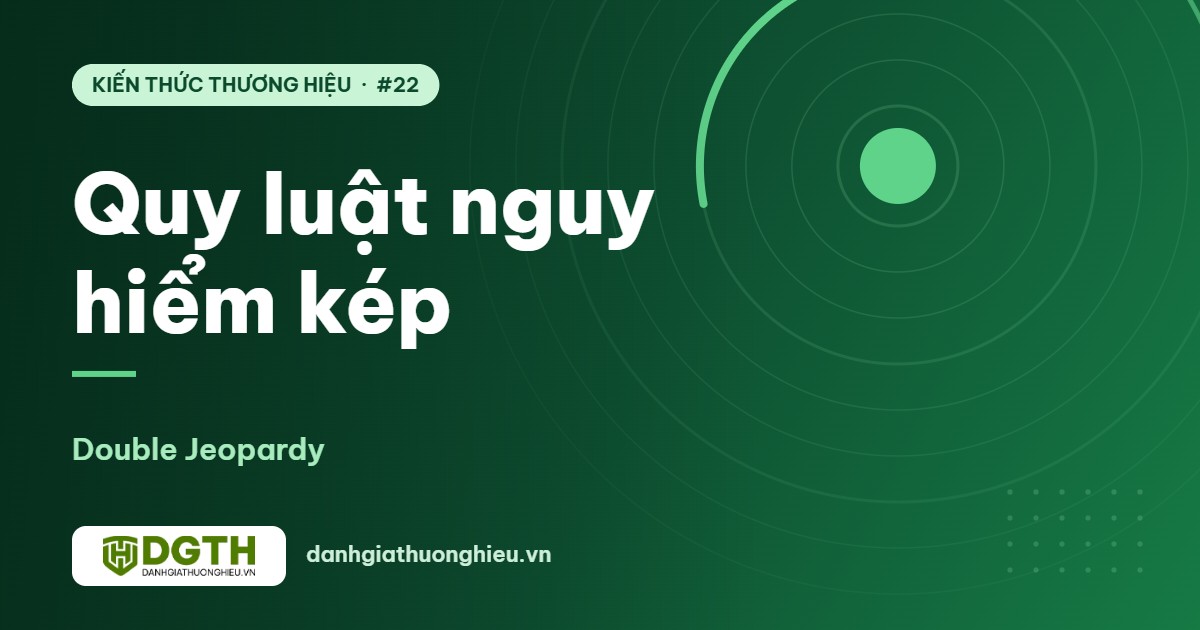 Quy luật Double Jeopardy: vì sao thương hiệu nhỏ thiệt hai lần