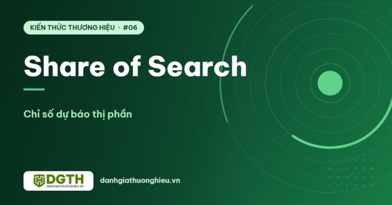 Share of Search là gì? Chỉ số dự báo thị phần từ lượt tìm kiếm