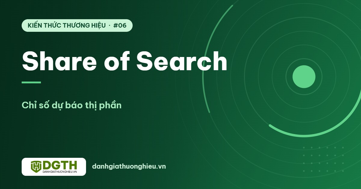 Share of Search là gì? Chỉ số dự báo thị phần từ lượt tìm kiếm