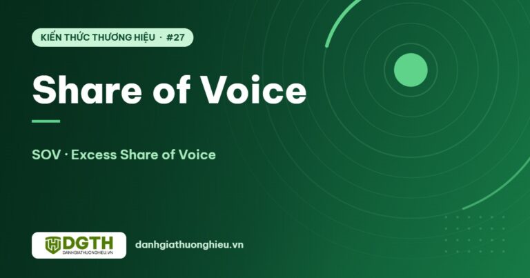 Share of Voice và ESOV: tiếng nói thương hiệu quyết định thị phần