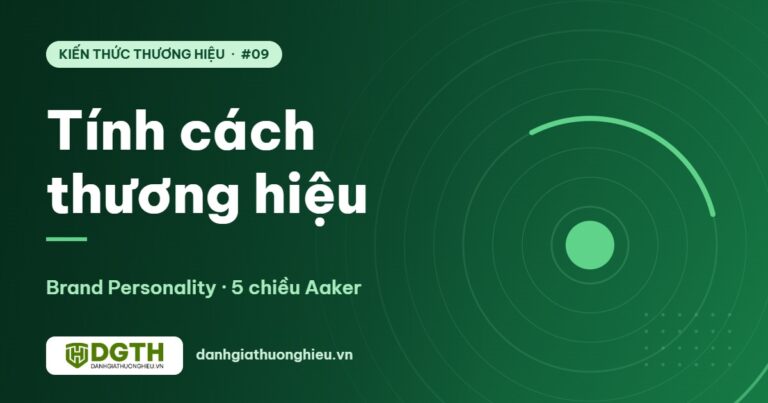 Tính cách thương hiệu là gì? 5 chiều của Aaker và cách xác định